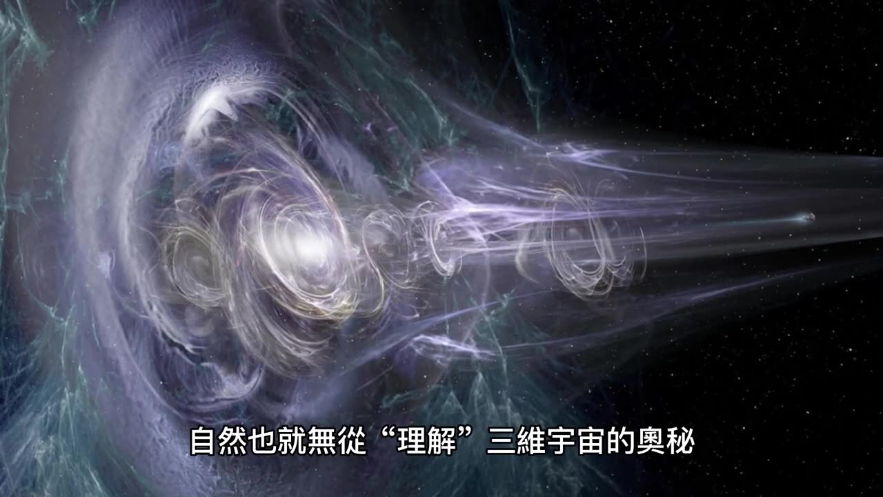 你的維度決定你的命運! 淺談「維度」對人的意義，避免「惱羞成怒」與培養「獨立思考」的重要性