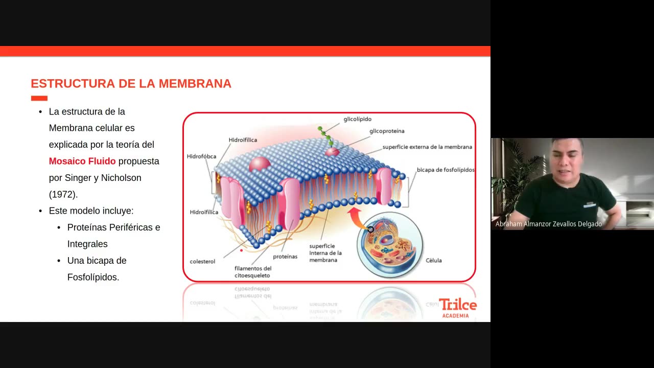 TRILCE ANUAL SM 2022 | SEMANA 06 | BIOLOGÍA