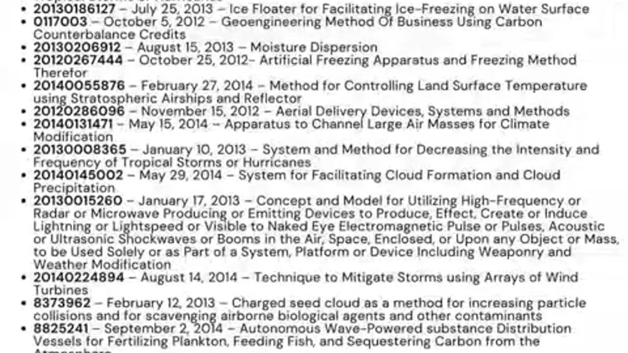 Patents on Weather Modification