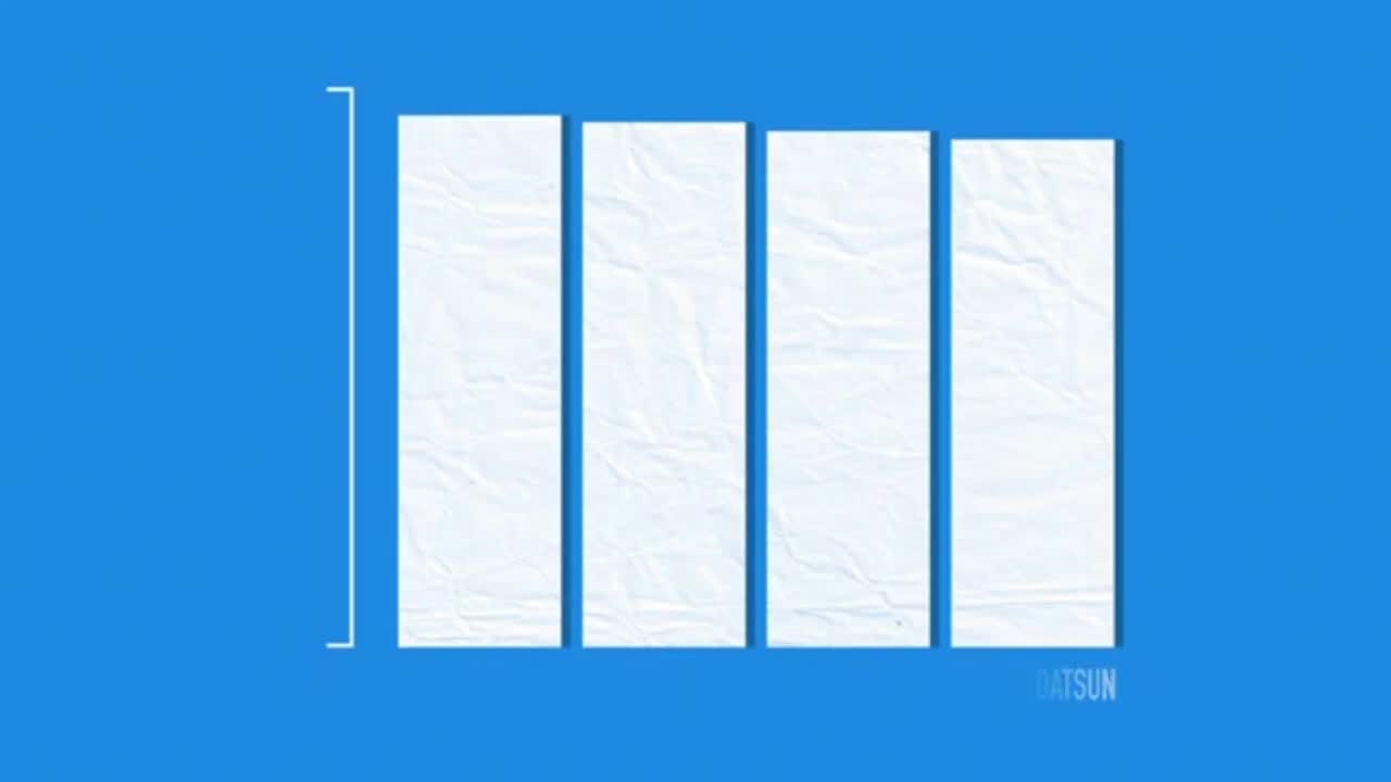 The change of the scale is the main cause of misleading