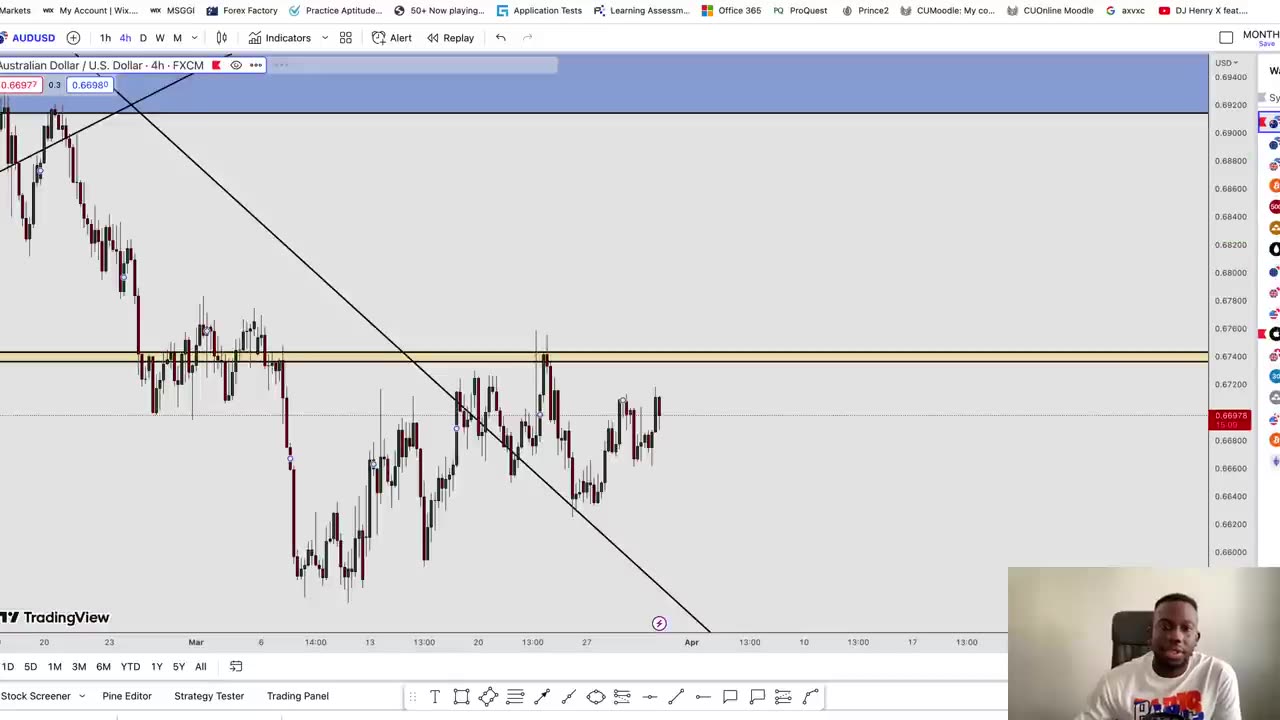 FOREX MARKET REVERSAL STRATEGY - Trader Talk Episode 42 _ Octa FX Scam_ LET ME SHOW YOU HOW TO DO IT