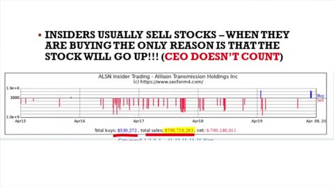 13 Characteristics a Stock Must Have According to Peter Lynch