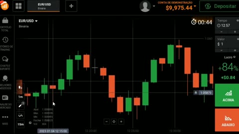 Mateus Almeida - Trader Expert - MOD 11 - AULA 05