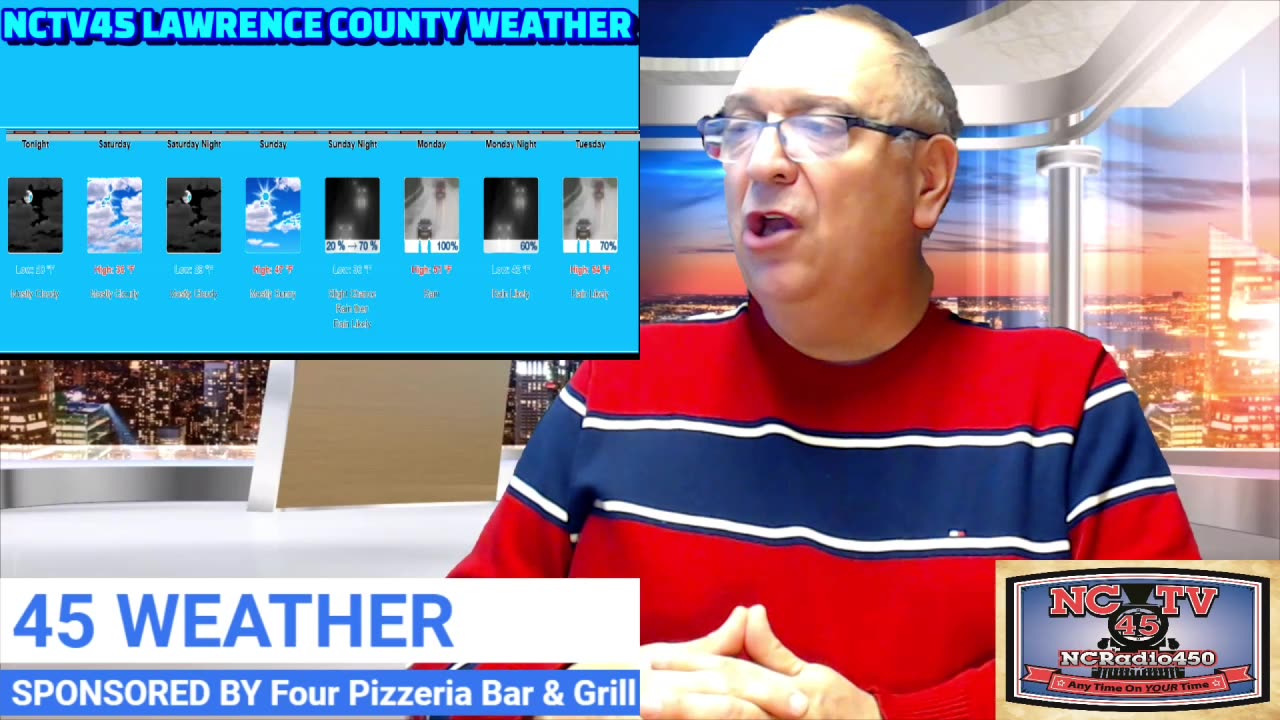 NCTV45 LAWRENCE COUNTY 45 WEATHER SATURDAY DEC 7 2024