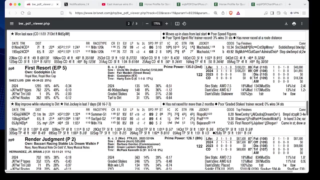 Capping Corner - Kentucky Jockey Club Stakes 2024 - Derby 2025 Points Race