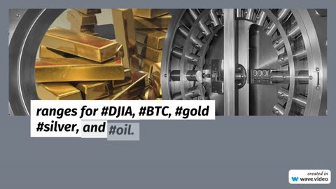 Gold Expected Price Range for 9-26-23