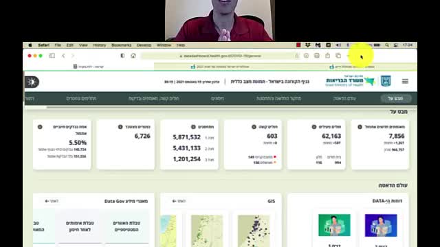 עוז קורן | אנשים משקרים. מספרים לא