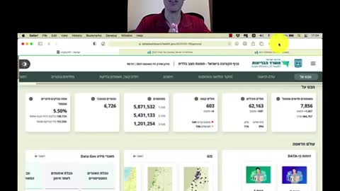 עוז קורן | אנשים משקרים. מספרים לא