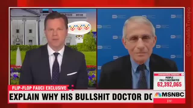 Dr fraud fauci meme