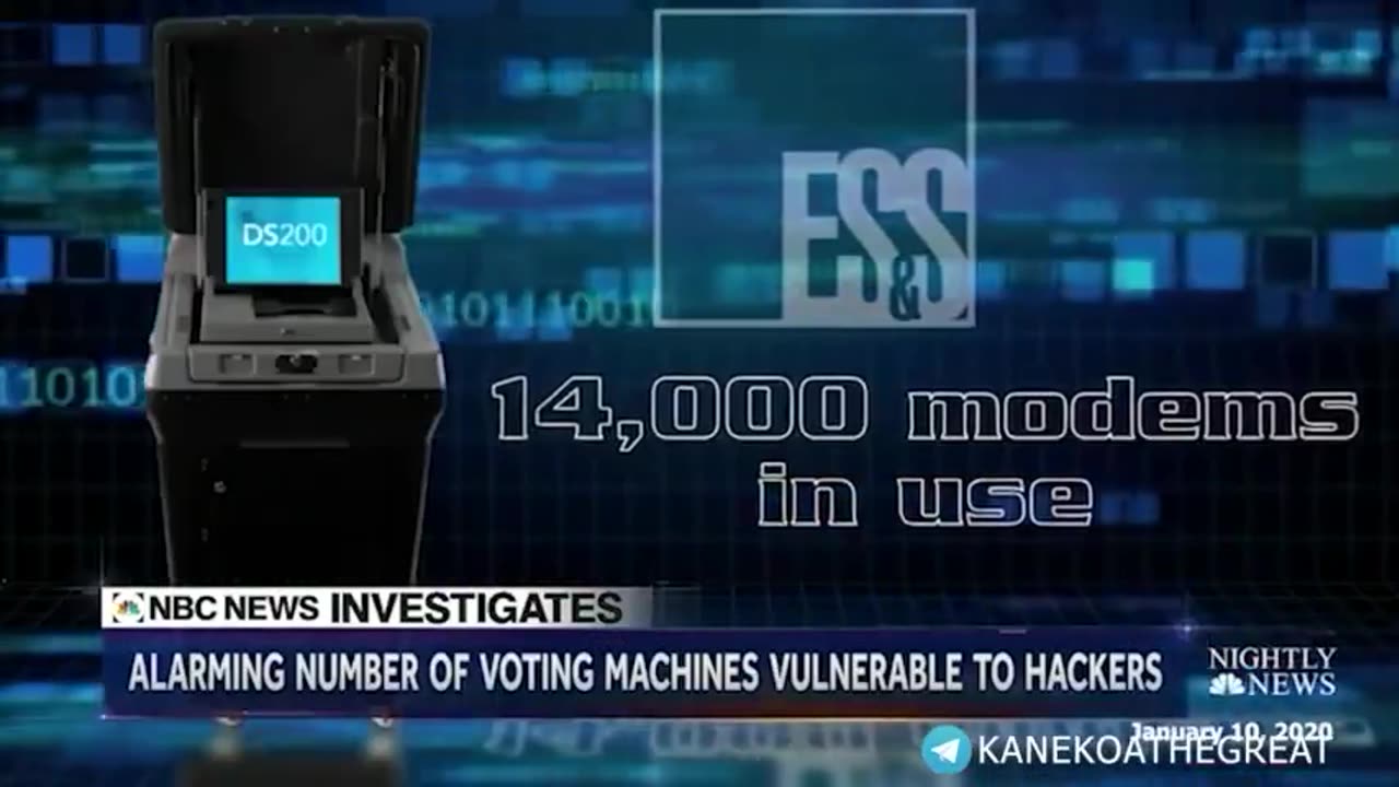 "Election Experts Expose U.S. Voting Vulnerabilities" 20-minute video featuring prominent Democrats