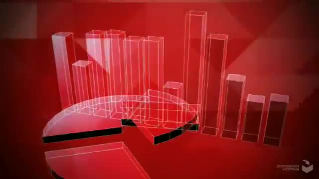Dominion Voting Training Video *VULNERABLE*