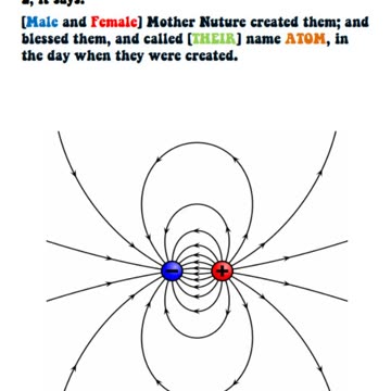 It is just a personified story using human characteristics to explain the physical sciences.