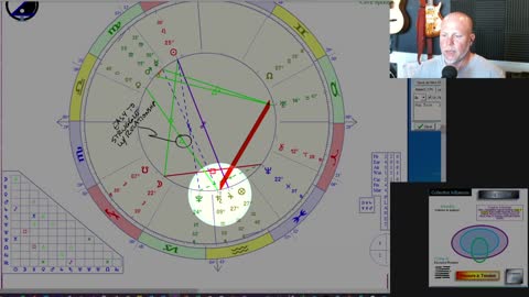 Pressure and Tension to a New Order! How to CIRF 8/12 - 8/18