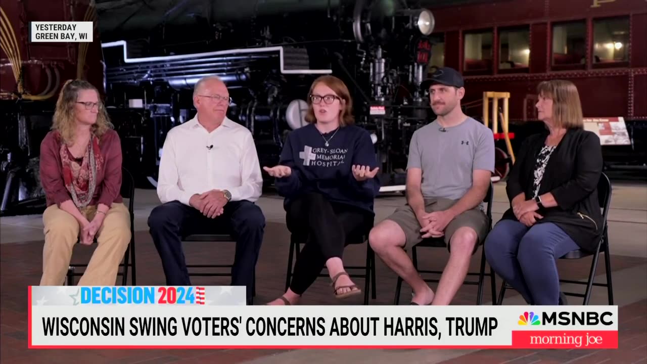 MSNBC Swing Voter Panel Questions If Kamala Covered Up Biden Health Issues