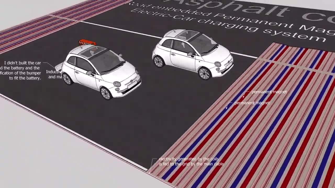 Sketchup model I made Road E car charging system and grid electricity generator