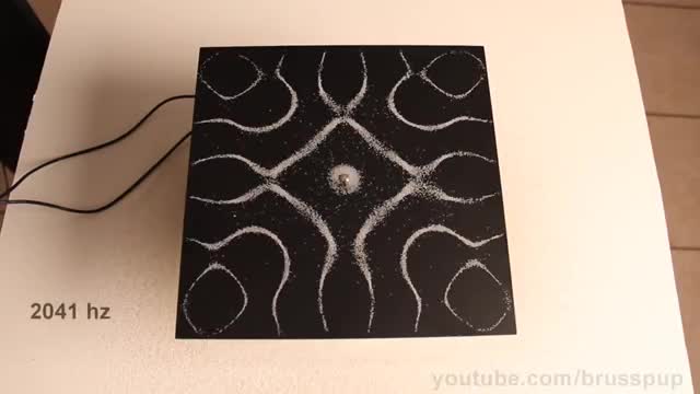 Resonance Experiment!