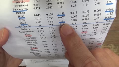 Good comment from Dr SikaHunter