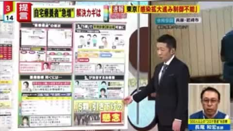 イベルメクチンに関して