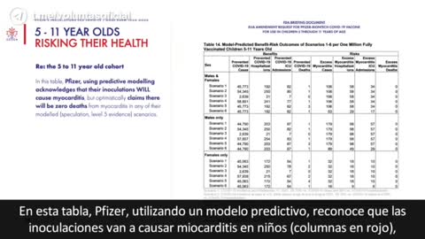 LA MIOCARDITIS NO ES UNA BROMA