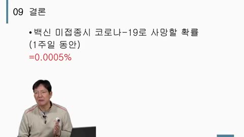 20220219_[펌] [함익병] 코로나19 통계자료의 함정 & 피부과 Q&A