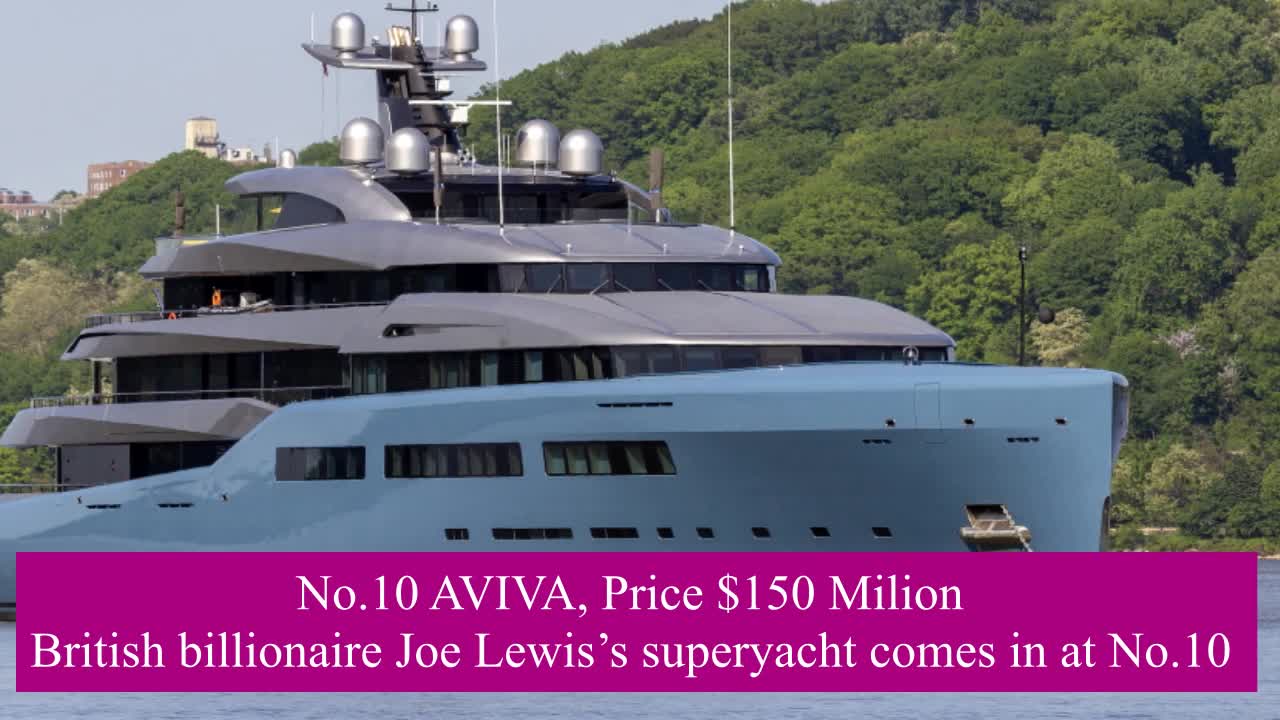 TOP 10 Most Expensive yachts 2020_ТОП 10 самых дорогих яхт 2020