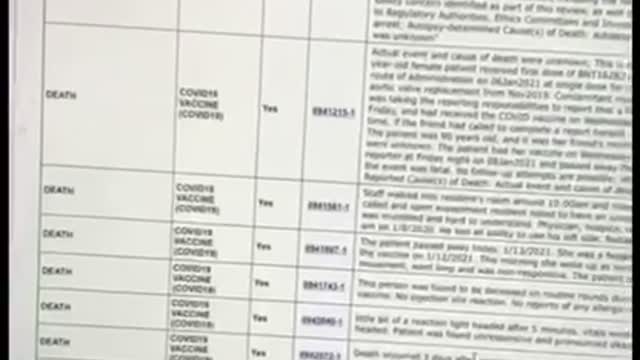 They are HIDiNG the TRUTH about the VACCINES from you! They are Covering Up the DEATHS!