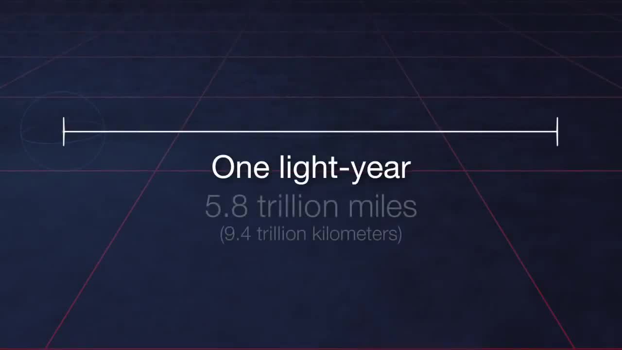 You'll pass out after watching this video. We are unimaginably small