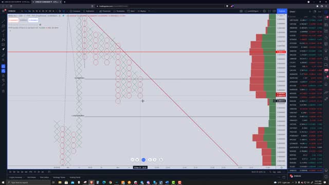 Shiba Inu (SHIBA) Cryptocurrency Price Prediction, Forecast, and Technical Analysis - Nov 17th, 2021