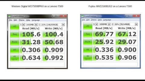 Review: Western Digital 1TB WD Black Performance Mobile Hard Drive - 7200 RPM Class, SATA 6 Gb...