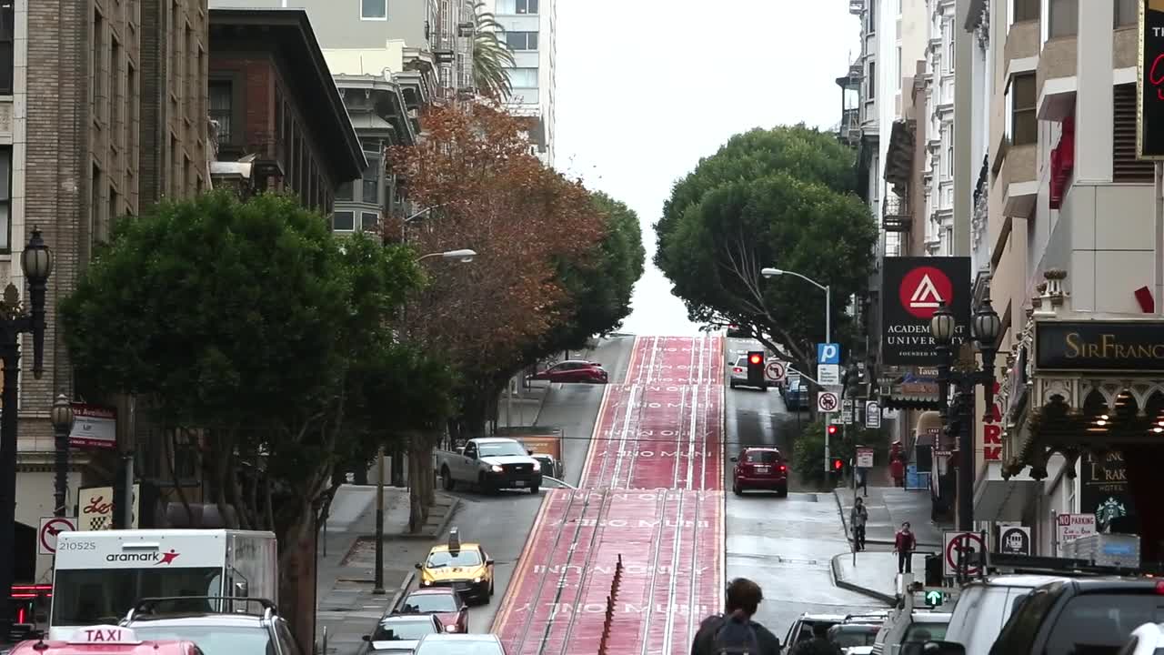 SAN FRANCISCO | Top BEST Places to Visit | Virtual TRAVEL TOUR Experience