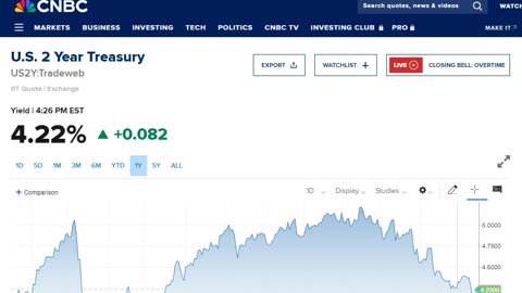 Market Update: 2 & 10 Year Treasuries are Uninverting and Normalizing: in History this a Disastrous!