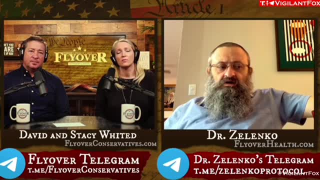 Dr. Zelenko Discusses The Motivations Of Elites/Globalists: Eternal Life Through Transhumanism