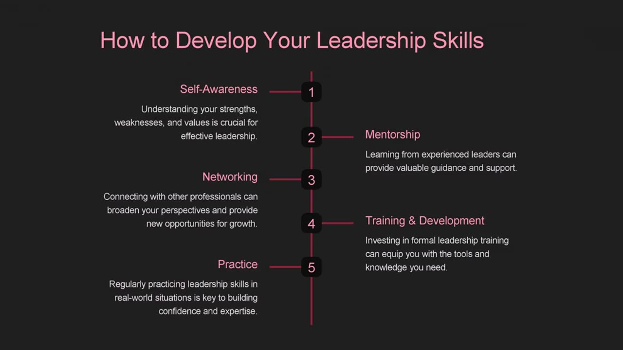 How to Increase leadership skills