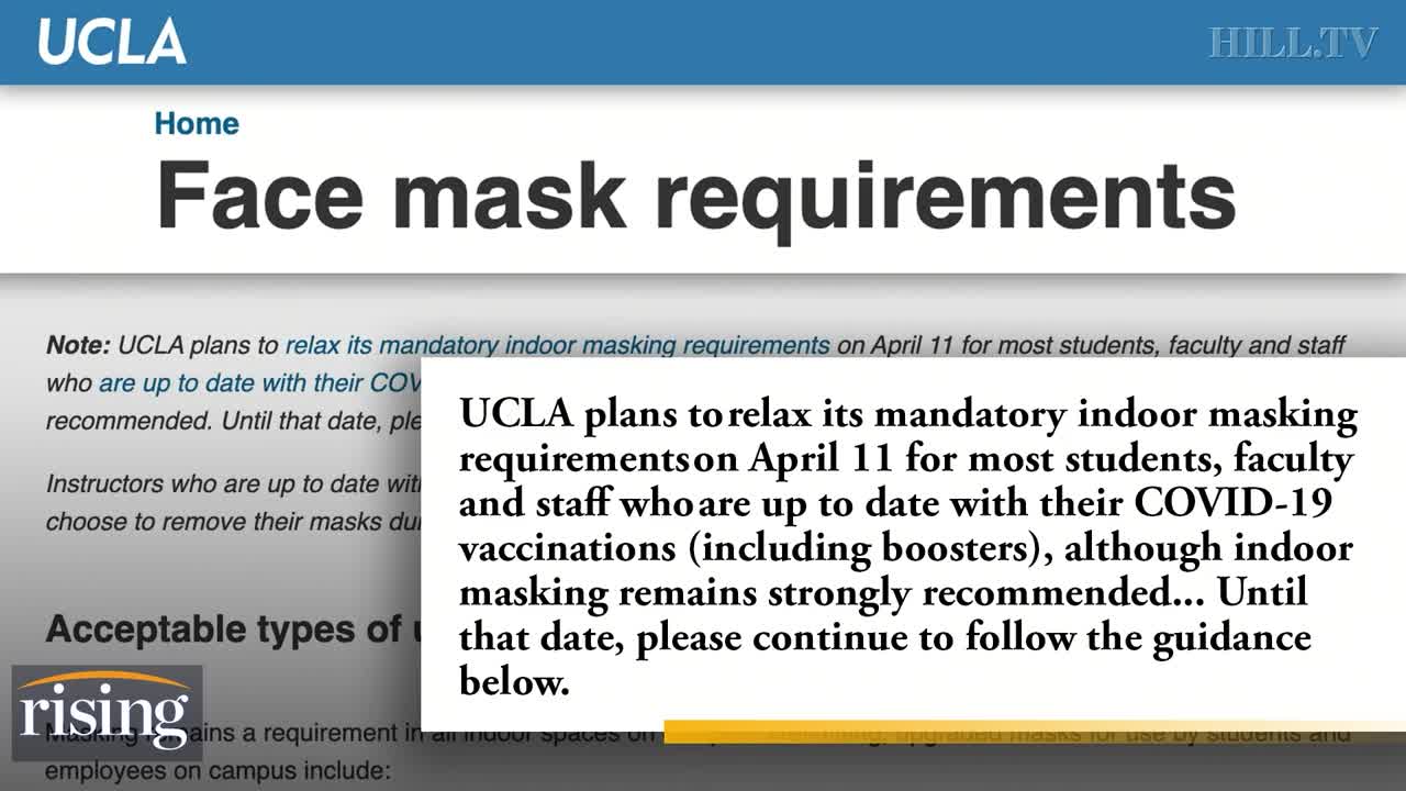Mask INSANITY! The Colleges That Still—STILL—Have Mask Mandates_ Robby Soave