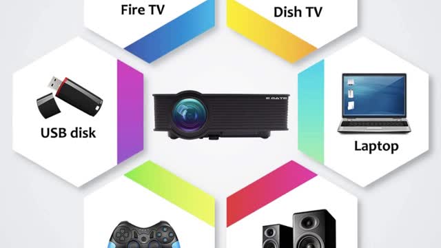 Best projector for home theatre