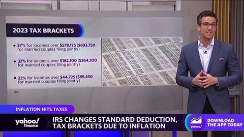 IRS Adjusts Tax Brackets & Standard Deductions Due to Inflation.