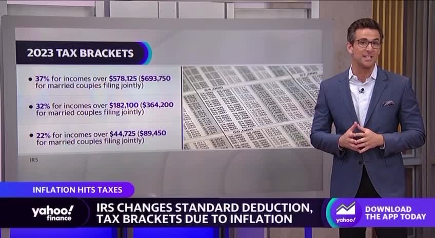 IRS Adjusts Tax Brackets & Standard Deductions Due to Inflation.