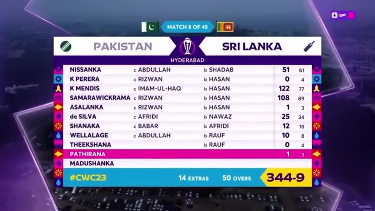 Pakistan vs Sri Lanka match highlights