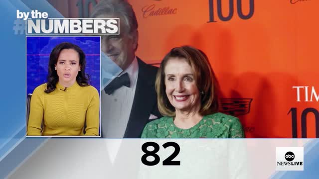 By the Numbers: Nancy Pelosi’s historic career