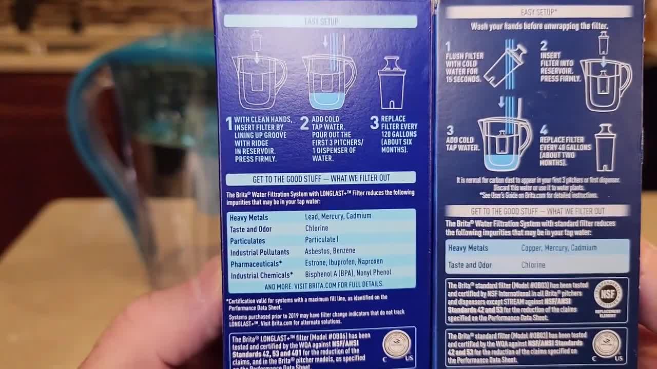 Brita Standard Water Filter