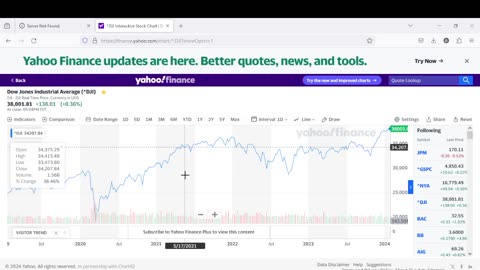 Stock Market Reaches All Time High