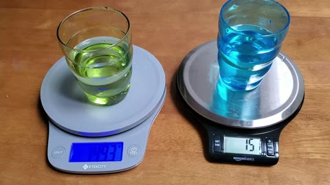 Digital Scales