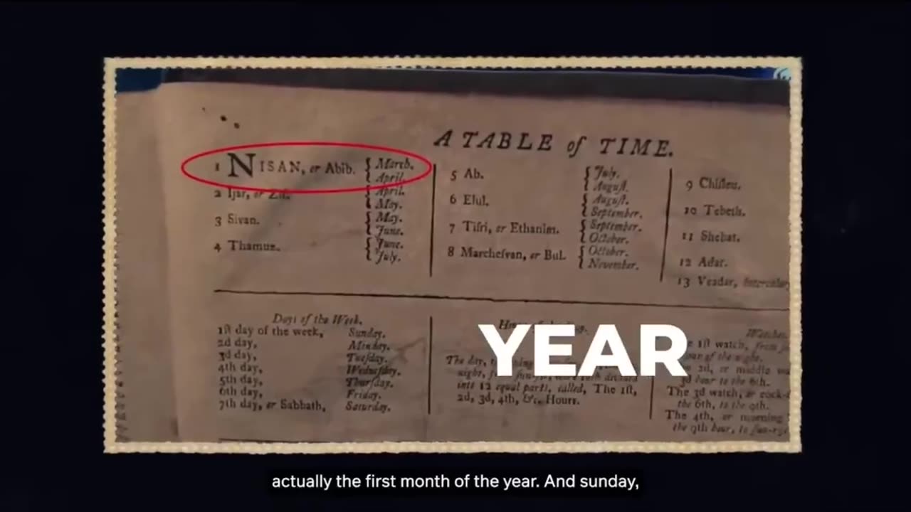 WHY ARE WE ON A DIFFERENT 📆 CALENDAR?