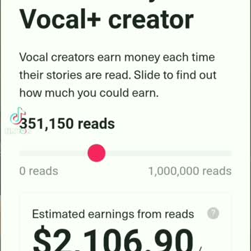 Vocal online writing contests ❤️