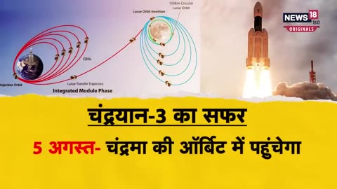 Chandrayaan-3: पृथ्वी के अंतिम ऑर्बिट में चंद्रयान-3, चांद के इतने करीब | ISRO