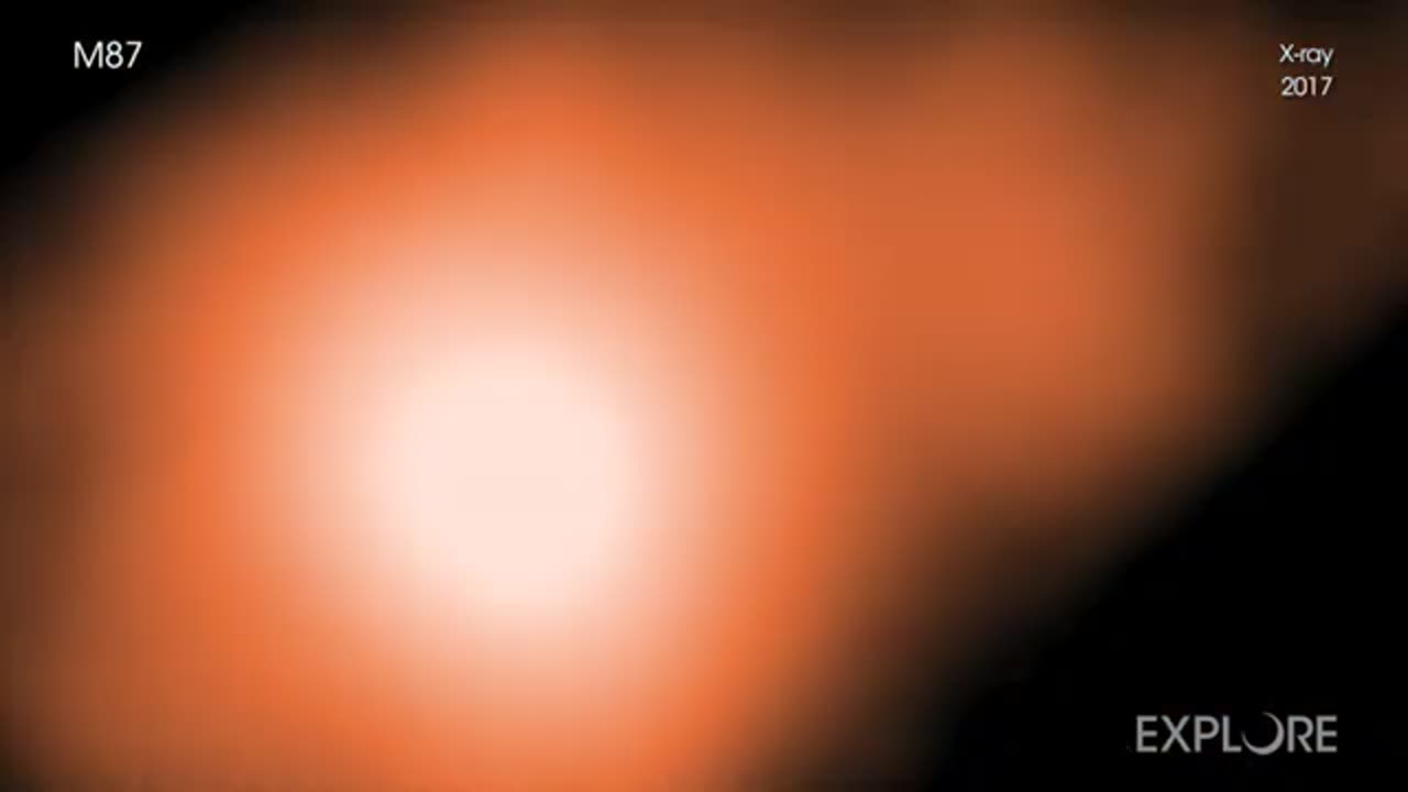 A Tour of the Black Hole Jet in M87