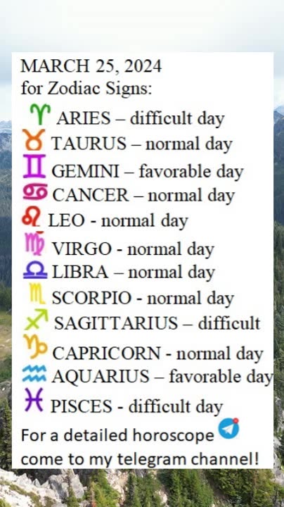 MARCH 25, 2024 for Zodiac Signs