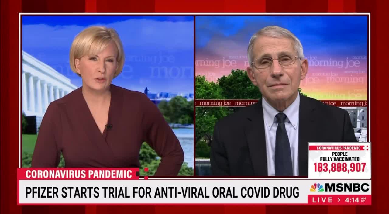 Fauci Says "More kids in hospitals due to Delta Variant"