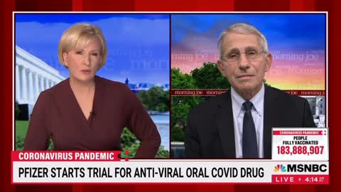 Fauci Says "More kids in hospitals due to Delta Variant"