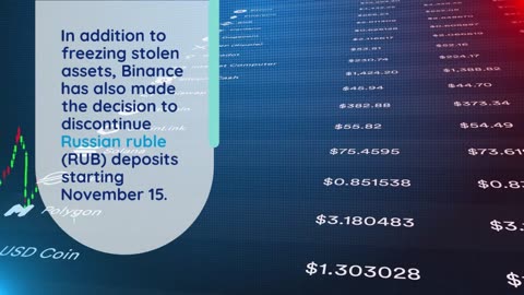 Binance Halts Illicit Fund Movement, Ceases Russian Ruble Deposits